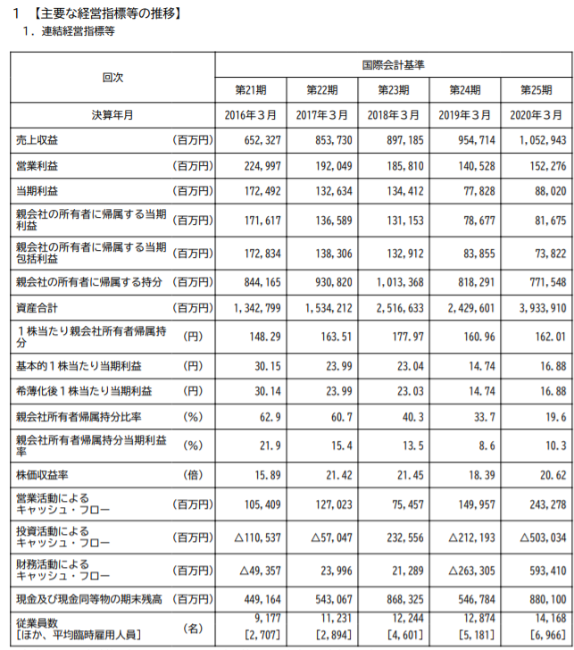 桜島 第 4 駐 車場 予約