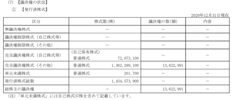 宮舘涼太 阿部亮平